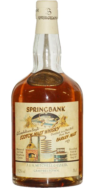 SPRINGBANK 31 YEARS фото - 1
