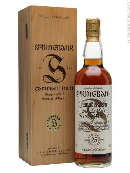 SPRINGBANK 25 YEARS фото - 1
