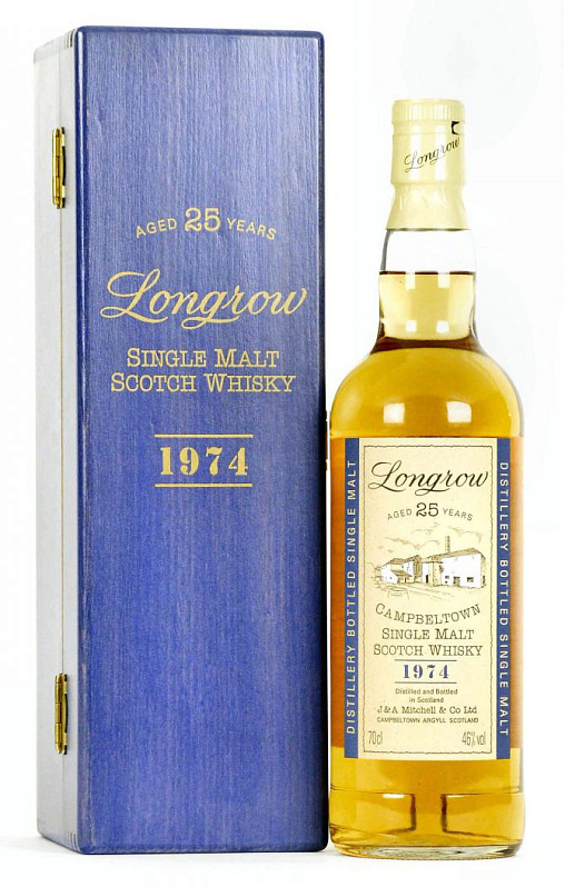 SPRINGBANK 25 YEARS фото - 1